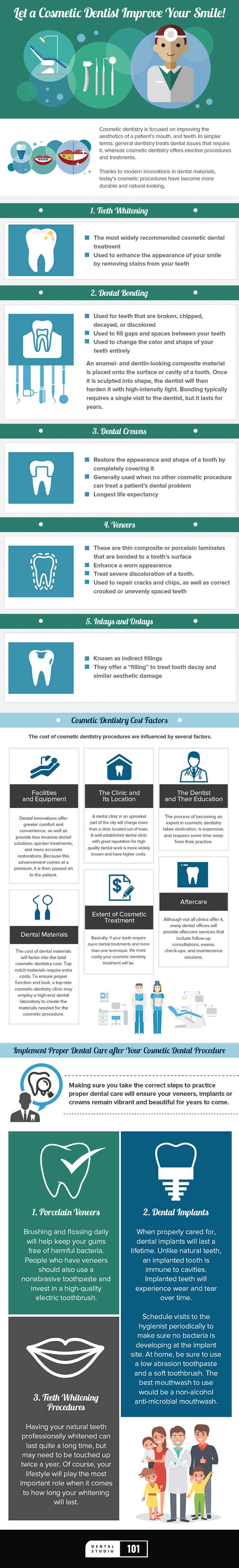 Let a Cosmetic Dentist Improve Your Smile